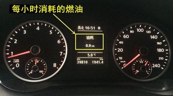 怎样区分汽车油耗多少